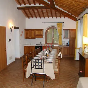 Hotel apartamentowy Poggio Al Palio